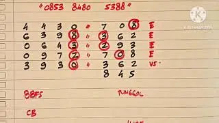 PREDIKSI SDY POOLS HARI INI 24 JANUARI 2026 | BOCORAN SDY HARI INI | PREDIKSI SYDNEY AKURAT