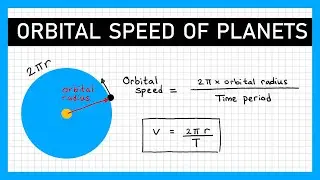 Orbital Speed of Planets - GCSE Physics