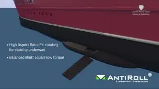 DMS present AntiRoll &ndash; Unique patented 3 in 1 stabilizer