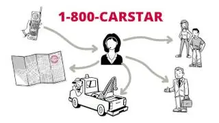 Colorado CARSTAR Auto Body Repair Experts