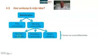 Havo 3 Pincode hoofdstuk 4