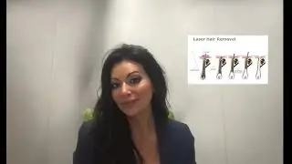 How Laser Hair Removal Works | Skincare Training & Education by Angeline Pompei