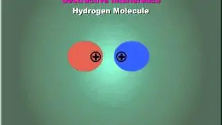 Molecular Orbital Theory