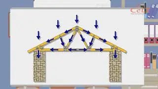 POLIMOOC: THEORY OF STRUCTURE &ndash; TENSION AND COMPRESSION MEMBER