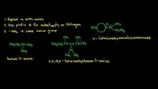 Naming Amines