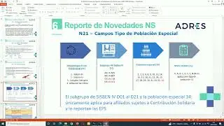 Novedades BDUA ante el ADRES