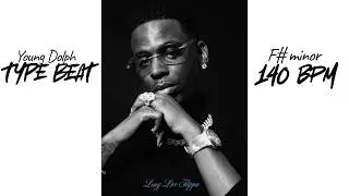 SHADOWS OF YESTERDAY | Young Dolph x Key Glock Type Beat 2026 &ndash; Dark Memphis Beat
