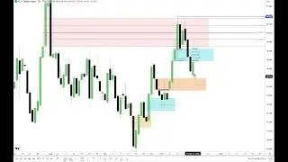 ICT PD Array Matrix Revealed    October 18, 2025   The Inner Circle Trader 1080p, h264