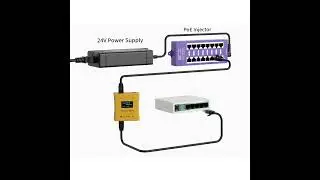 NEW POE TESTER GEN 2.5 #POE #tester #ieee802.3bt