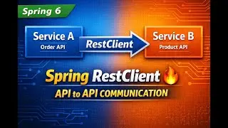Spring Boot RestClient Explained | Service-to-Service Communication