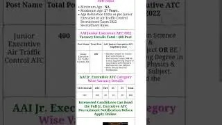 AAI Junior Executive ATC Online Form 2022