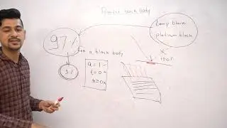 Perfect Blackbody Class - 12 | IIT JEE MAINS / NEET | Physics | Digital Era