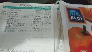 October 2023,  Budget (Wrap-up) & You spent $9.66 less on electricity compared to last bill period!