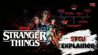 Stranger Things: Tales From '85 |OfficialAnnouncement | Netflix