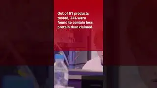 Informed Protein - US Protein Supplements Survey