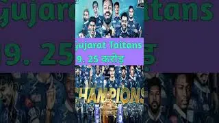 IPL Auction Remaining Purse Balance IPL टीम के बच्चे हुए पैसे