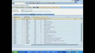 11. Inner Join and For All Entries in SAP ABAP