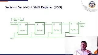 Shift register