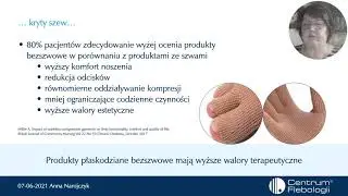 Odzież płaskodziana w leczeniu obrzęków limfatycznych - ograniczenia refundacyjne