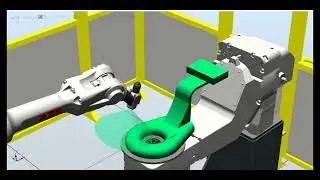 ABB robotics  Coating Application Simulation