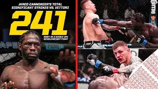 UFC Vegas 75 Recap & Highlights | Vettori has an all time great Chin | Refs Continue to Suck