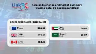 Foreign Exchange & Market Summary &ndash; Closing Data (05 September 2025) | Link International Exchange