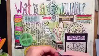 What is a visual journal