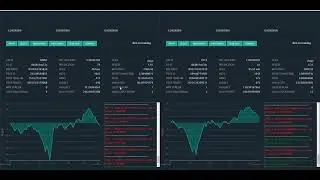 🤑🤑🤑SAFE BOT BITSLER PRO - PROFIT: 1000 DOGE🤑🤑🤑