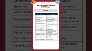 Idioms of IELTS speaking #idioms  | IELTS Exam #shorts