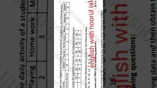 class 11 th business studies question paper leaked#class11thbusiness#viralvideo #phonkm