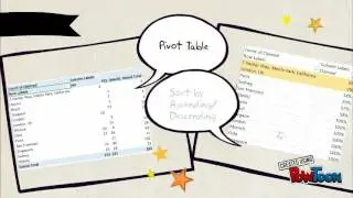 Claim Analysis
