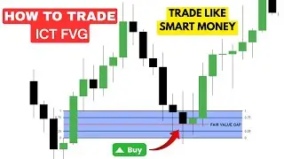 How To Trade ICT FVG Correctly in Hindi ( ICT CONCEPT ) 2026