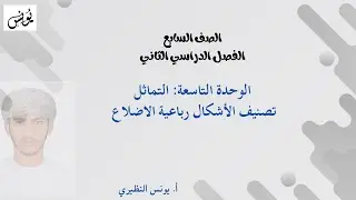 درس تصنيف الأشكال رباعية الأضلاع للصف السابع أ. يونس النظيري
