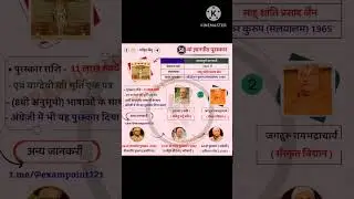 20 February 2024 gyanpith puraskar gk