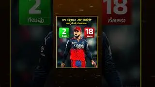 #rcb&rsquo;s Struggles in Big Chases ! Only 2 Wins in 20 Attempts! 😱💔#viratkohli