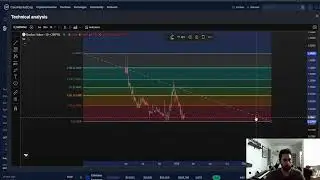 Shadow Token SHDW CRYPTO, PRICE PREDICTION, TARGETS, ANALYSIS AND OPINION TODAY