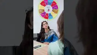 Learning Wings Best Play School Franchise In India #bestplayschoolfranchiseindia #learningwings