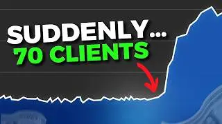 How We Get 70 High-Ticket Clients Every Month Without Burning Out