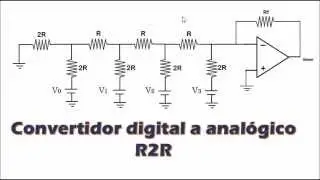 Funcionamiento del Convertidor digital a analógico R2R