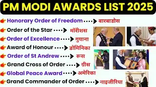 Narendra Modi Awards List 2025 | Narendra Modi International Awards | PM Modi Award 2025