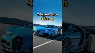 Top 10 Fastest Cars in the World #top10vision #top10shorts #shorts #fastestcars