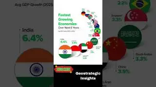 India Leads as Fastest Growing Economy (2025&ndash;2030) #india #economy
