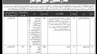 electric power company jobs 2019 | junior Engineer | Bill distributor  | Assistant line man |