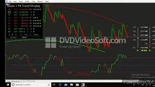 Boom crash binary index trade easily make money