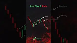 Inverted Flag & Pole | Share Market | Chart Pattern 🔥