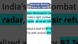 Electronic Warfare Suite | AESA Radar | Tejas Mk1A