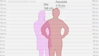 how to check height body with your girlfriend #foryou #tutorial #check #height #body