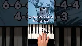 Take on Me a-ha Piano Tutorial #shorts