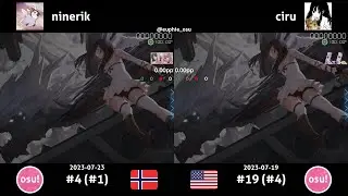 ninerik vs ciru | Tatsh - Xevel [Extreme] +HDDT
