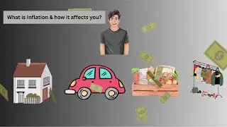 What is Inflation and How it affects you? 😵